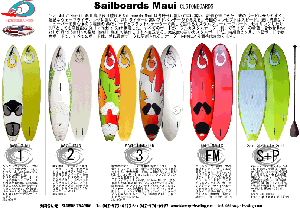 Sailboards Maui catarog